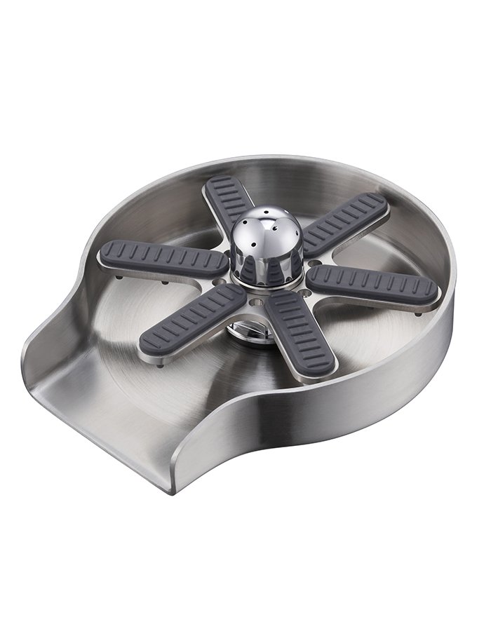 Complementary Products