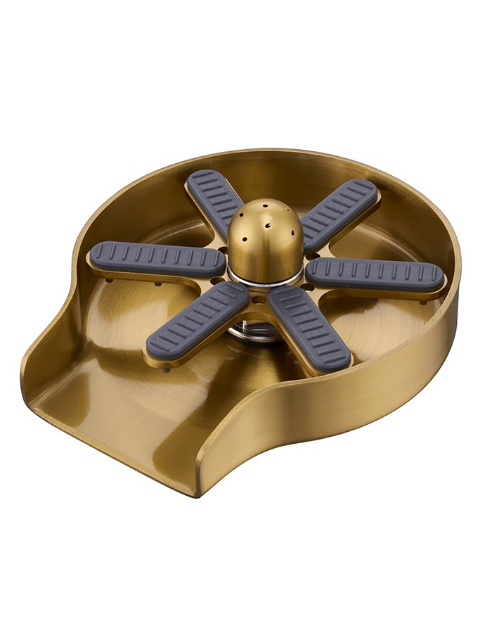 Complementary Products